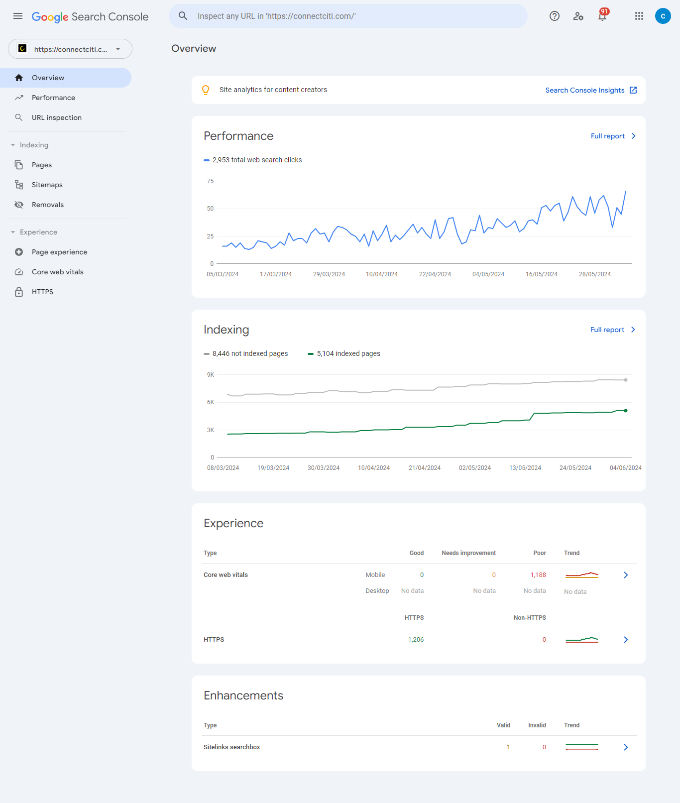 screencapture-search-google-u-2-search-console-2024-06-06-11_01_12