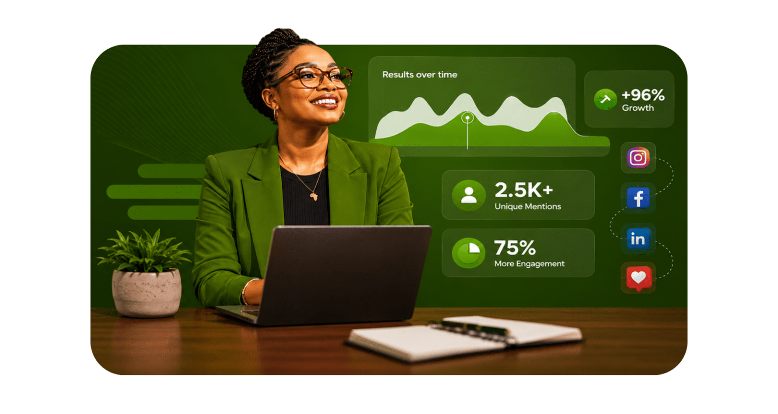 Digital Marketing Agency in Ibadan